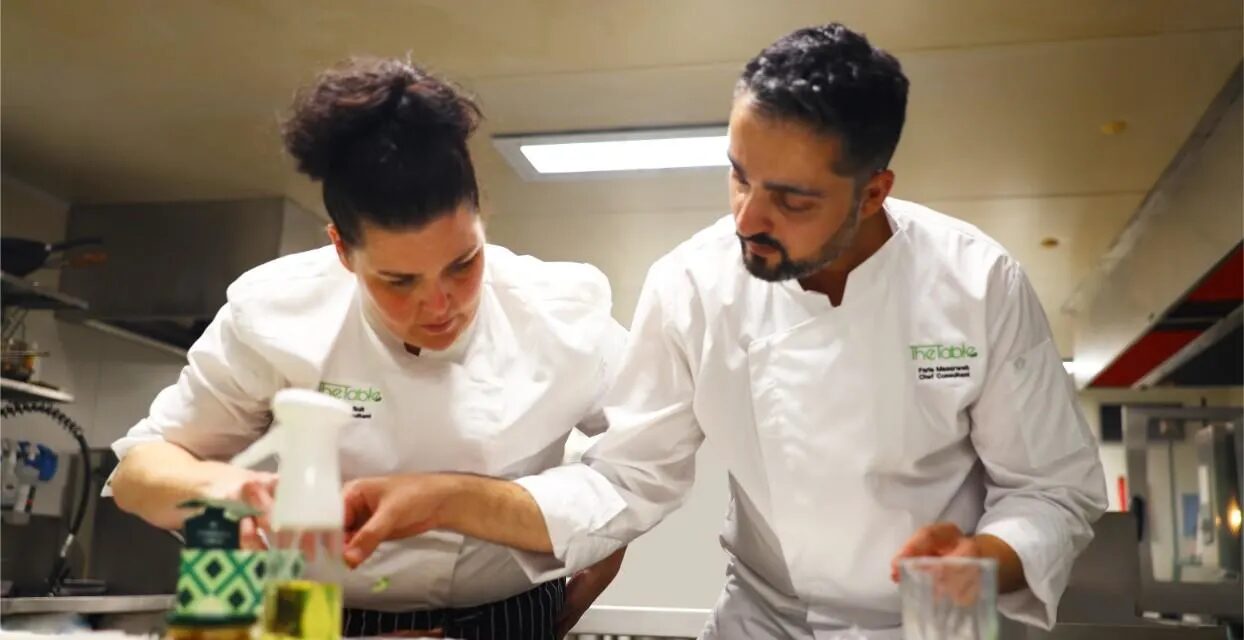 Food Consultants